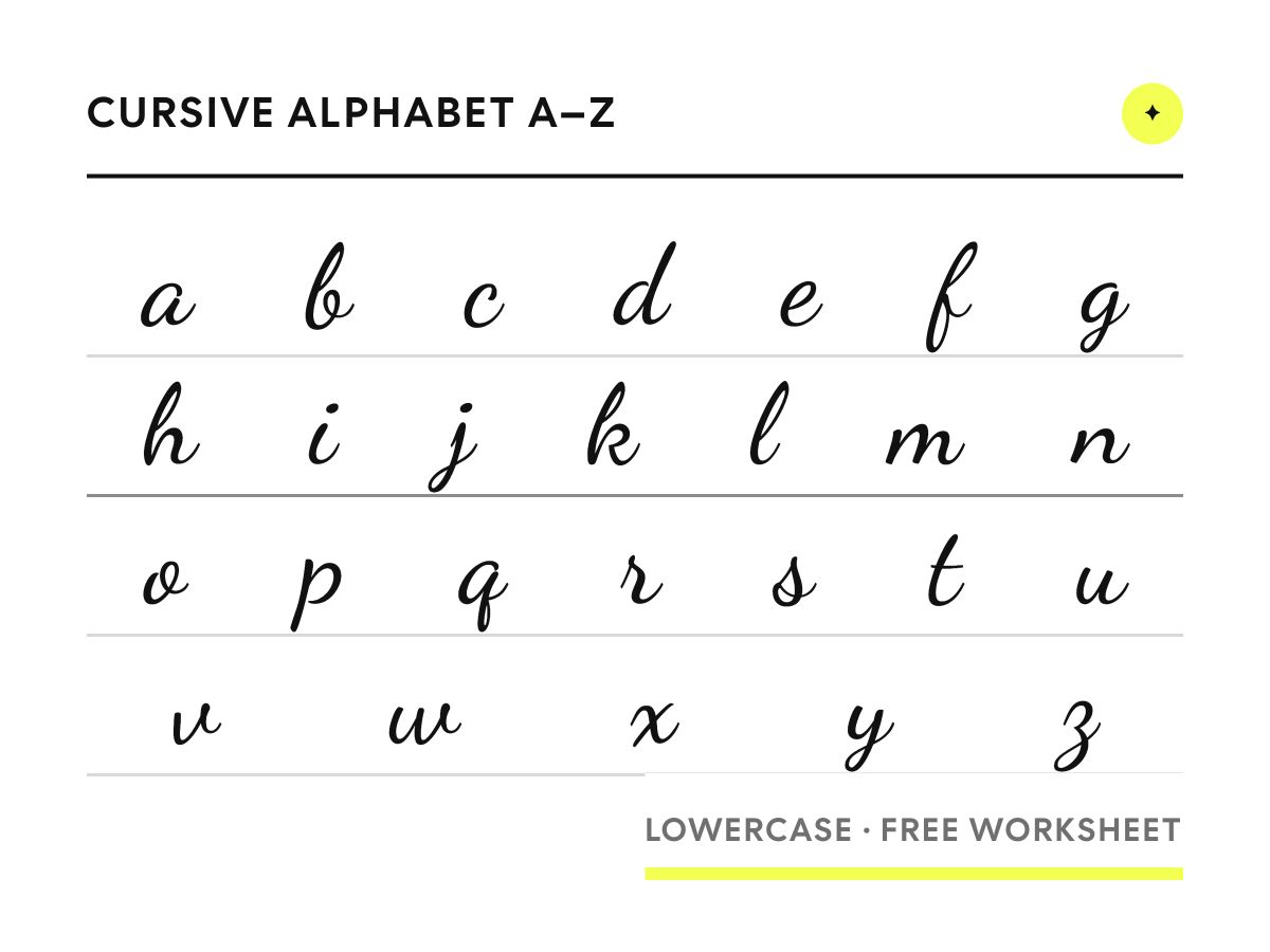 Lowercase cursive alphabet a to z in Dancing Script